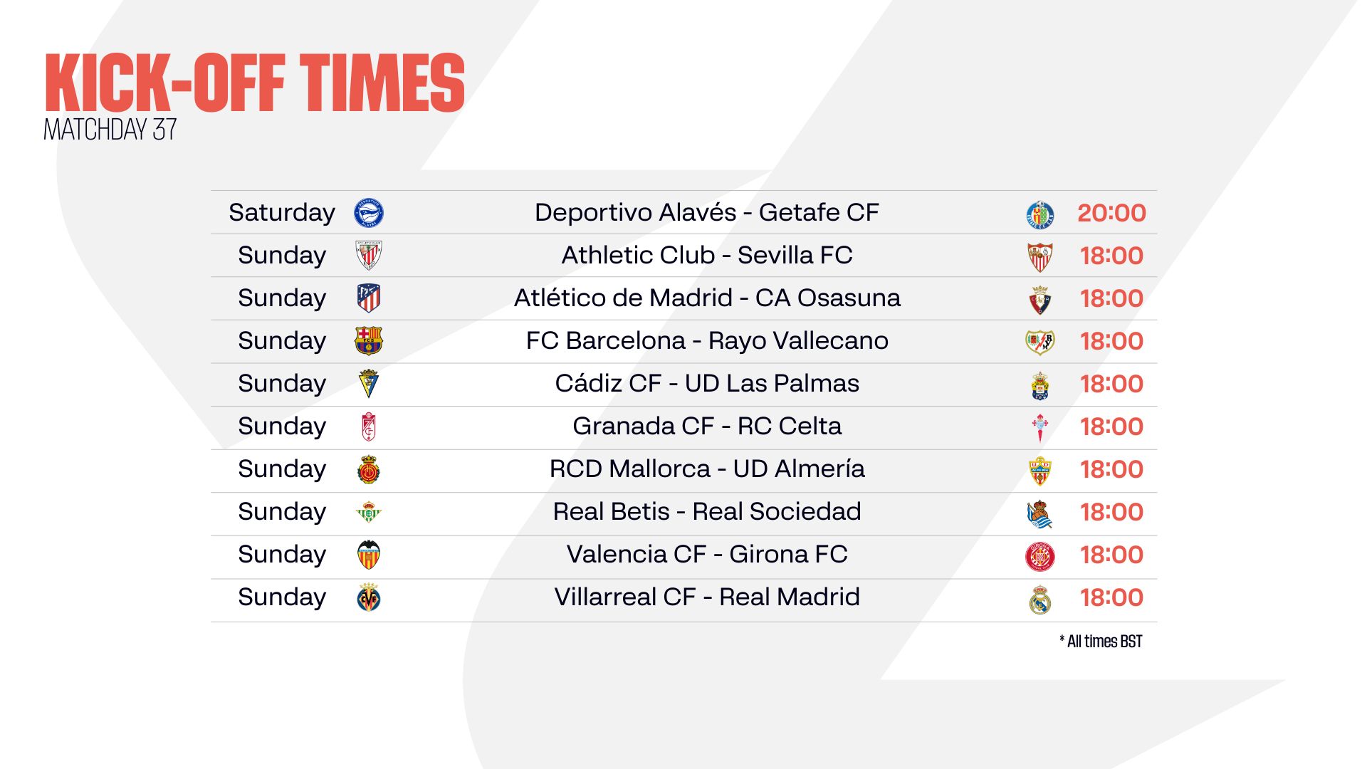 Avance de la jornada 37 de La Liga: Se podrían decidir varias batallas en la penúltima jornada de la temporada