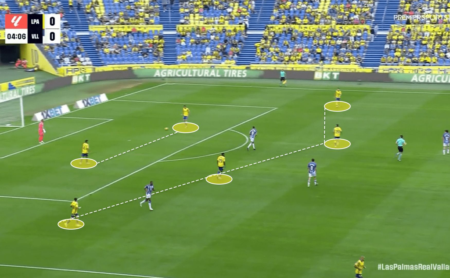 Analyse: La tactique derrière la reprise de Las Palmas sous forme sous Diego Martinez